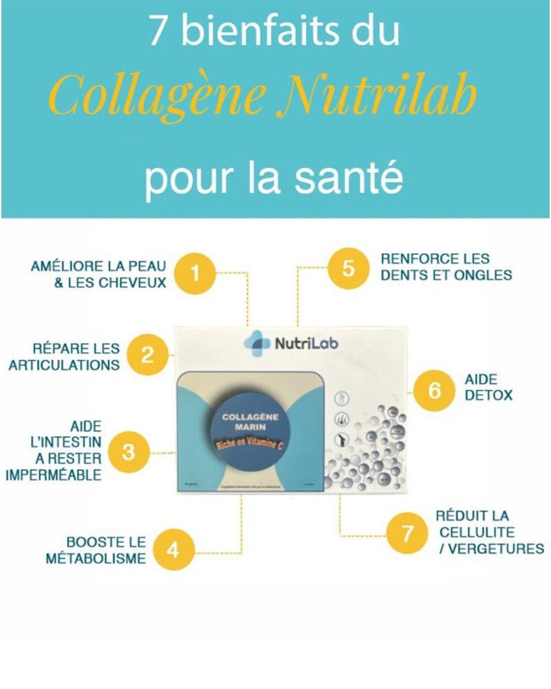 COLLAGÈNE MARIN (riche en vitamine C) NUTRILAB 90 gélules – Image 2